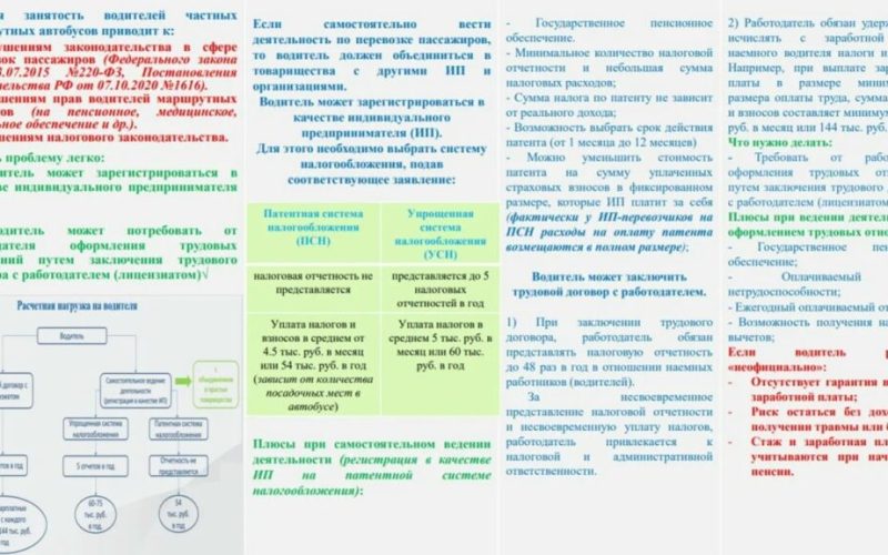 О важности и преимуществах официального трудоустройства.
