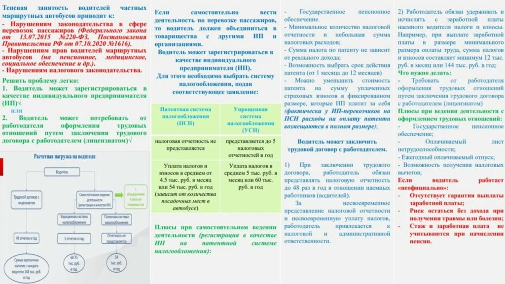 О важности и преимуществах официального трудоустройства.